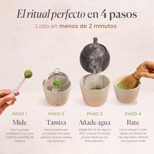 Miniatura 5 de Matcha Co Té Matcha 100 Ecológico, Grado Ceremonial, En Polvo Orgánico De Japón, Orgánico, 100 Natural, Té Verde, 80g