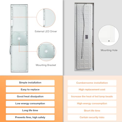 Image of 1x4 LED Flat Panel Light Surface Mount 4-Pack, 100-277V