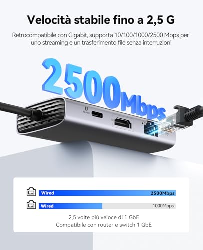 Docking Station, 6 in 1 Hub USB C con HDMI 4K@60Hz + PD100W + 3 USB 3.0 + 2.5G Ethernet, 5Gbps USB C Hub Multiport Adattatore per MacBook/Dell/HP/Surface/Lenovo - Hub USB - Immagine 3
