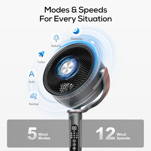 Image of hykolity Large Fan for Bedroom, 120 Oscillating Standing Fan, 85ft Air Circulator With Remote, DC Motor Quiet Floor Fans, 90 Manual Vertica, 12 Speeds, 5 Modes, 12H Timer
