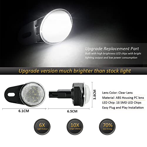 Lámpara LED interior para Dodge Ram y Jeep pack 2 miniatura 2
