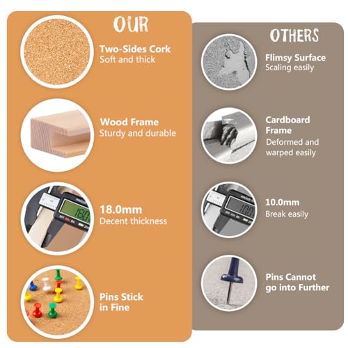 24” x 36” Cork Boards for Walls with Wooden Frame 1pack, Double Sided Office Board for Wall Organizer, Bulletins Board Decorative Hanging Pin Board for School, Home & Office, Notice Board Memo Board - Thumbnail 3
