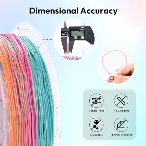 Image of AMOLEN 95A TPU 3D Printer Filament, 1.75mm Basic TPU Multicolor Rainbow Red, Yellow, Purple, Green, Color Change Flexible Soft Filament, High Hardness & Resilience, 1kg Spool, Fit Most 3D Printers