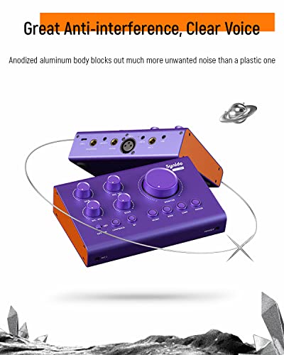 Audio Interface Sound Card, Synido Beginner Podcast Equipment Bundle With 3.5Mm Microphone For Live Streaming, Pc, Mac, Recording, Gaming, Guitar… #TOP7