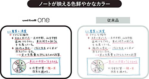 Image of Mitsubishi Pencil Uni-ball One Gel Ink Ballpoint Pen,0.38mm,Black Ink,Black Shaft,3-Piece Set (Unbox Japan Exclusive)