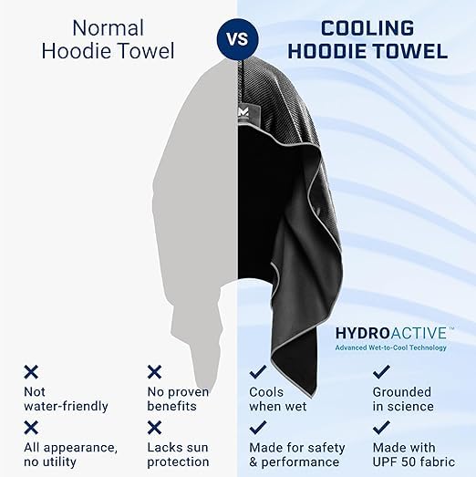 Image of MISSION Cooling Hoodie Towel, Evaporative Cool Technology, Cools Instantly When Wet, UPF 50 Sun Protection, Contours Your Head to Stay in Place, Great for Sports, Fitness, Gym