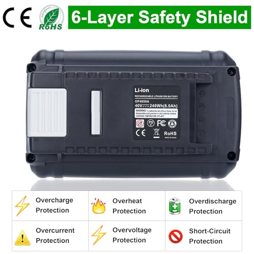 Ryobi Battery Safety Features