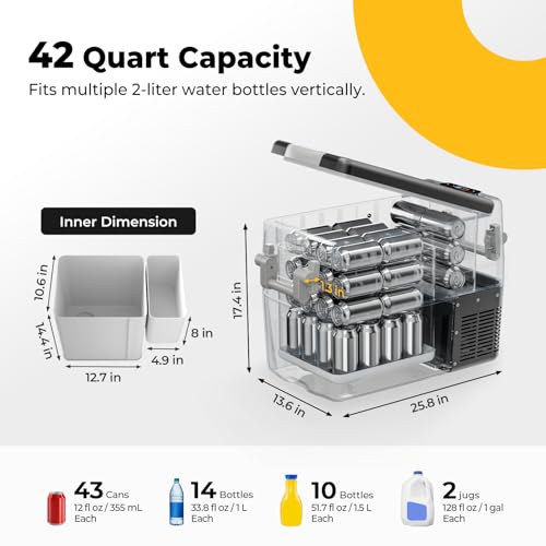 BougeRV 42QT 12V Compressor Refrigerator