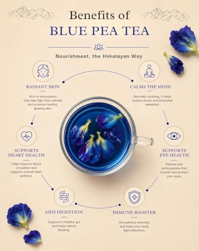 Image of Himalayan Firefly Pure Blue Pea Tea | Organic Herbal Caffeine Free Floral Infusion | Whole Dried Butterfly Pea Flowers For Daily Beverage Preparation | Botanical Drink Blend For Home Office Use | 100g