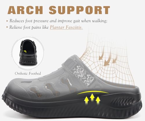 Image of KuaiLu Womens Classic Recovery Clogs Comfortable Walking Cushion Sandals for Women Relif Plantar Fasciitis Ladies Orthotic Arch Support Slip-on Mules, Adult Slip Resistant Shoes