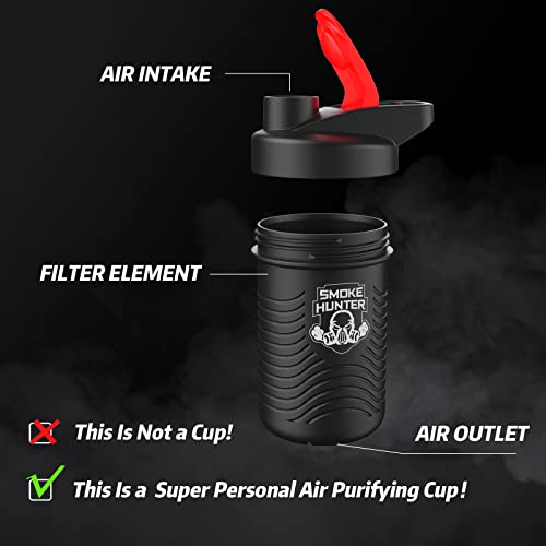 Smoke Hunter 1.0 Personal Air Filter With Replaceable Filter Element, Suitable For Home And Car (Smoke Hunter 1.0) #TOP1