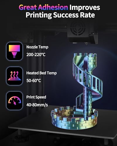 Image of LANDU Silk Tri-Color PLA Filament 1.75mm 1Kg, Triple Color Silk PLA Filament, Silk Rainbow PLA Filament, Neatly Wound 3D Printer Filament, 3 in 1 Multi Color Filament + /-0.02mm, Silk Red Yellow Blue
