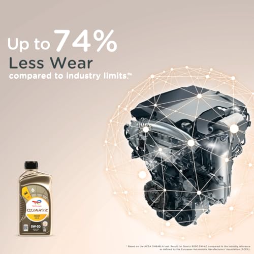 TotalEnergies Quartz INEO MC3 5W30 Engine Oil - ACEA C3, API SP - Low SAPS - Age-Resistance Technology - Advanced Synthetic Motor Oil Lubricant - 1L - Image 4