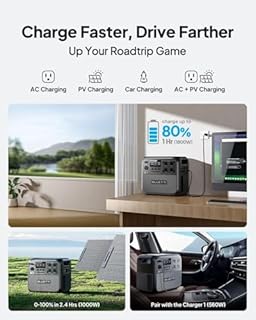 BLUETTI Solar Generator Elite 200 V2 with 350W Solar Panel Included (Ships Separately), 2,073.6Wh Portable Power Station w/ 4 2,600W AC Outlets, 17-Year Lifespan, LFP Power for Camping, Off-grid