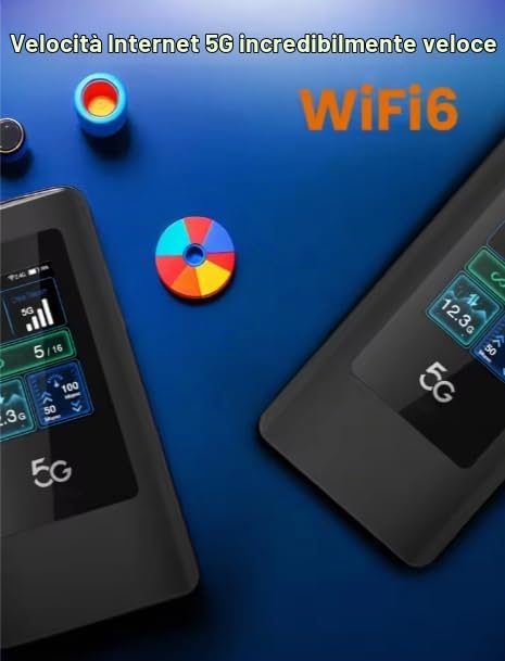 Mobile WiFi 6 Chip MTK Schermo Portatile Hotspot 5G LTE Sim Router 2Gbps,4400mAh Batteria Ricaricabile, Modem USB wireless,Senza Configurazione,per Viaggio e sul Lavoro.non navigare, modifica APN