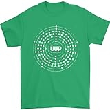 3TEES