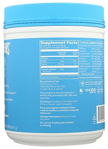 Colágeno, Imagen adicional