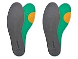 Knixmax 2 Paar Komfort Einlegesohlen mit Weich Foam Schuheinlagen Bequem Atmungsaktiv Ideal für Alltag und Beruf - Unisex Erwachsene und Kinder - 33 EU