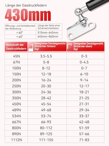 Vepagoo 430MM 300N/30KG Gasdruckfeder, 50CM Universal regelbar Schwerlast L-Typ Gasdruckdämpfer Hydraulisch Gasfeder für Bett Tür Deckel Schuppen Fenster und andere individuelle Anwendungen, 2er