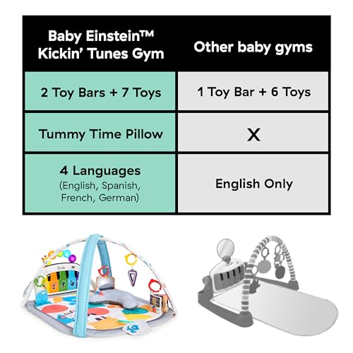 Baby Einstein 11749 4-In-1 Kickin' Tunes Music And Language Play Gym And Piano Tummy Time Activity Mat thumb #5