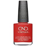 CND
