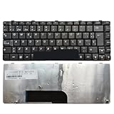 Genaue Austauschoption: Als Ersatzteil mit der gleichen Spezifikation kann es das alte Teil direkt ersetzen, sodass das Gerät die ursprüngliche Eingabefunktion schnell wiederherstellen kann. ​