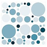 KONTURGESCHNITTENES MOTIV - Ohne unschöne transparente Ränder.