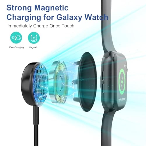 Image of BESTOR Universal 4-in-2 USB-A /PD Input Charging Cable with Smart Watches, 8 Pin, USB Type C, Micro USB and Magnetic Connectors for fast charging, 20W Fast PD Multi Charging Cable (1.2 /6ft)