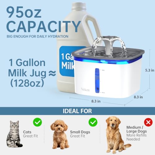 Veken Innovation Award Winner 95oz/2.8L Cat Water Fountain | Automatic Pet Fountain Dog Water Dispenser with Replacement Filters & Silicone Mat, Gift for Cats, Dogs (Grey, Plastic) - Image 4