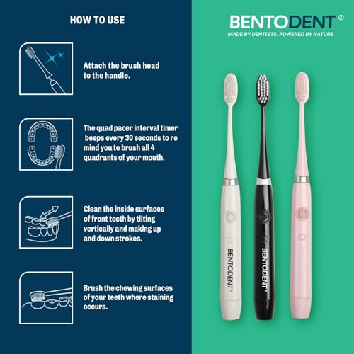 Image of BENTODENT Advanced Sonic Electric Toothbrush | 3 Modes, Ultra-Soft Bristles, 2-Min Timer, QuadPacer | Dentist-Designed for Kids, Adults | Ideal Gift, Whitening Cleaning - Pack of 1 (White)