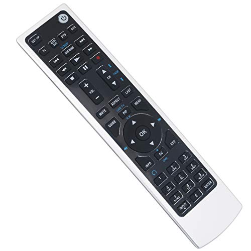 La mejor selección de polaroid smart tv 32 para comprar online. 10 Imagen adicional