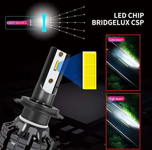 Image of X Vision K5 Series H7 LED Headlight Bulbs (Gunmetal Construction)