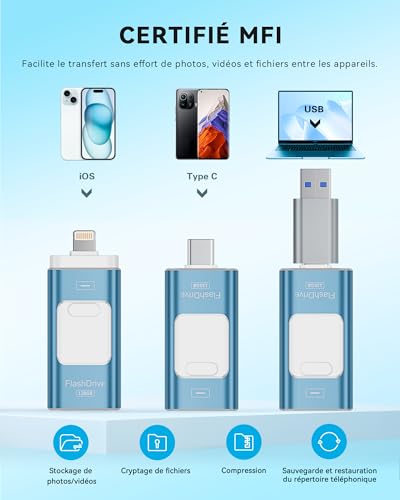Clé USB pour iPhone sauvegarde de photos de vacances sans connexion internet - 2