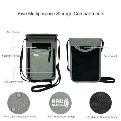 Image of Crossbody Card Pouch for Passport Mobile Phone with RFID, Travel Wallet