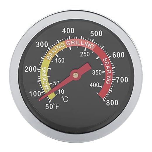 Edelstahl Grill Thermometer Zifferblatt Raucher Temperaturanzeige, Holzkohle Gasgrill Wärmeanzeige für Grillkochen, Celsius und Fahrenheit Display