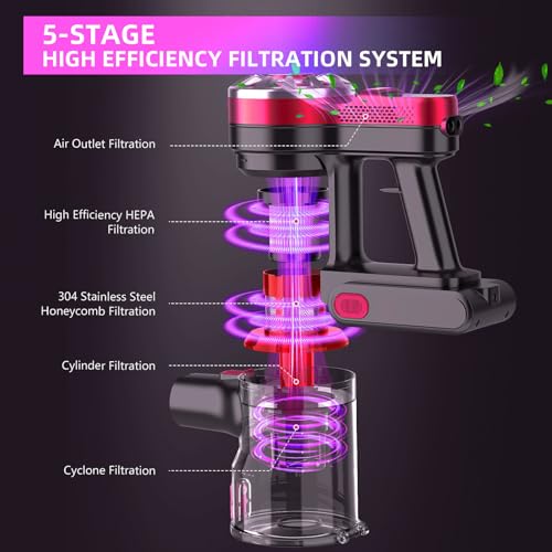 Cordless Vacuum Cleaner,Vacuum Cleaners for Home with Super Suction,Stick Vacuum Cleaner Rechargeable Up to 35 Mins Runtime,Lightweight Hardwood Floor Vacuum for Pet Hair,Carpet(Red)