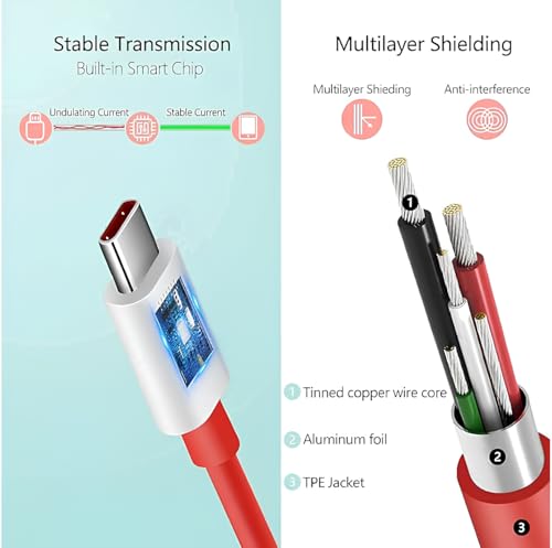 Image of One Plus compatible 100W Fast Charging Cable USB to Type C For One Plus 13 12 11 10 9 8 Series, Nord 4 /3 /2, CE 4 /3 /2 Lite | Red SuperVOOC Data Cable | Supports Warp, Flash Charge 1 Meter (Pack of 1)