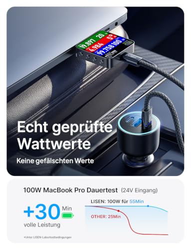 LISEN 136W 3 in1 Zigarettenanzünder Schnellladen USB C 100W & 36W PD3.2 AVS – Ansicht 5