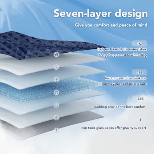 Topcee Weighted Blanket for Adults (12lbs 48"x72"), Minky Dots Heavy Blanket for 110-130lbs Sleeping, Soft, Cozy and Cooling Weighted Throw Blankets, Machine Washable, Blue