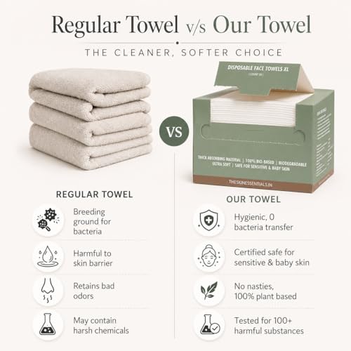 Image of The SkinEssentials Disposable Face Towels XL | Single-Use 100% Bio-Based & Biodegradable | Ultra Soft, Thick & Absorbent | Sensitive & Baby Skin Safe | OEKO-TEX, USDA, TUV & PEFC Certified | 100% Plant Based | 50 Count