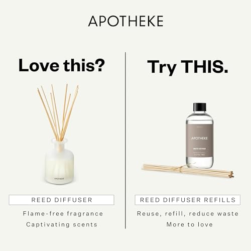 Image of Apotheke Luxury Scented Reed Diffuser for Home, Sea Salt Grapefruit - 6.7 Fl Oz Essential Oil Aromatherapy - 10 Rattan Scent Sticks Room Diffuser - Long-Lasting Fragrance for Bedroom, Home, Bathroom