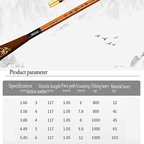 YAZHUANG8 Angelrute für Kinder Vibrationsart Crucian Carp Rod ultrafein ultralicht Ultra-Harte Handstange Diaoyutai… – Bild 3