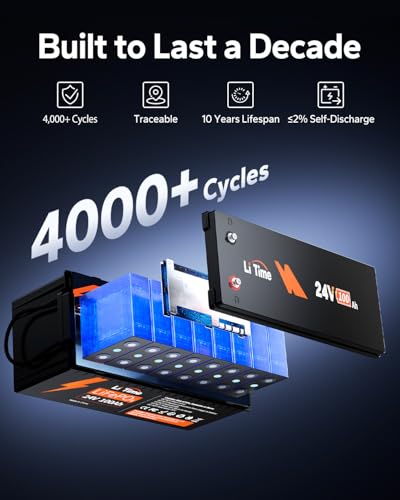 Image of Litime 24V 100Ah LiFePO4 Lithium Battery, Built-in 100A BMS, 4000+ Deep Cycles for Trolling Motors, RVs, Marine, Off-Grid, Home Energy