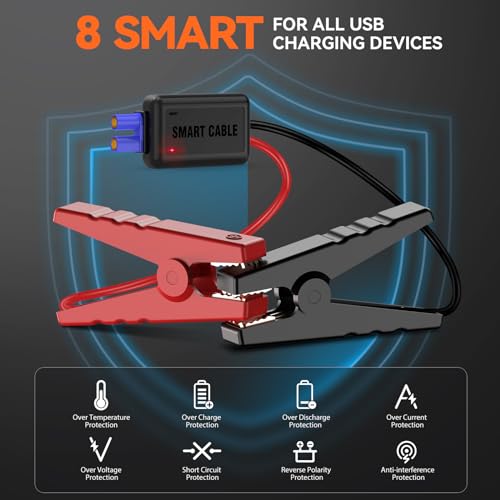 Acezuk M01 Car Jump Starter,12V 8-In-1 Jump Starter Battery Pack 3000A thumb #5