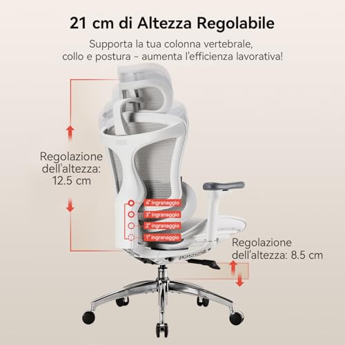 Doro C300 Sedia ergonomica ufficio - Braccioli 3D regolabili, Schienale regolabile, Supporto lombare auto-adattivo, Inclinazione regolabile (Grigio) - Sedia gaming - Immagine 2