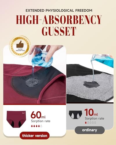 High Waist Leakproof Period Panties for Heavy Flow - 3 Pack - Image 2
