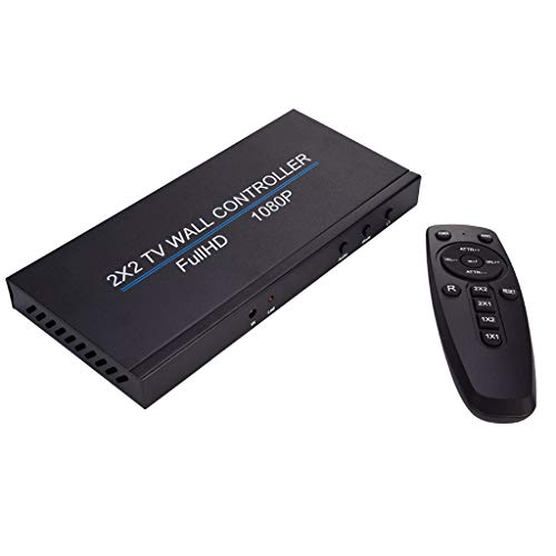 Best 4k Processor