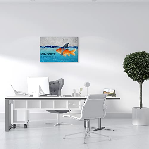 Mindset is Everything lienzo motivacional de 24x36 para inspirar tu día 4