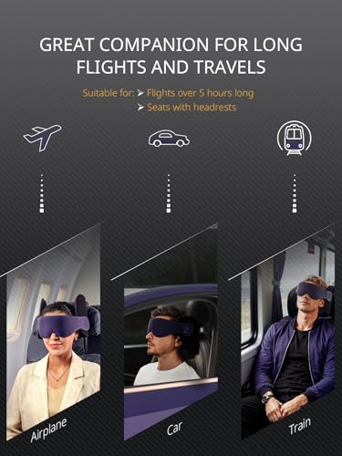 Image of Travel Pillow, Airplane Neck Pillow & 3D Eye Mask for Long Flight