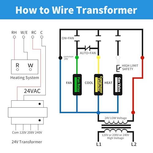 2 pcs 24v control transformer 40va primary 120 208 240v secondary 24v replacement for hvac furnace multi tap 4031f pf42440 gt446